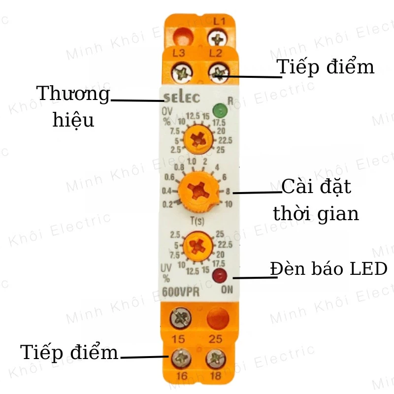 vn-11134201-7qukw-lij144v55a6q84