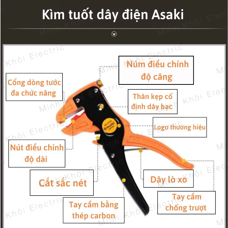 vn-11134207-7qukw-lh5qz9gq8jsif9