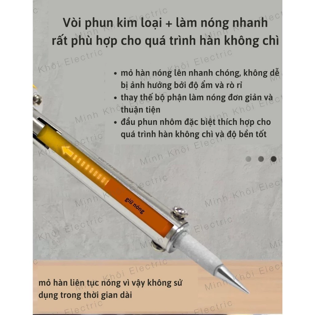 vn-11134207-7r98o-ln047imp7gojc8