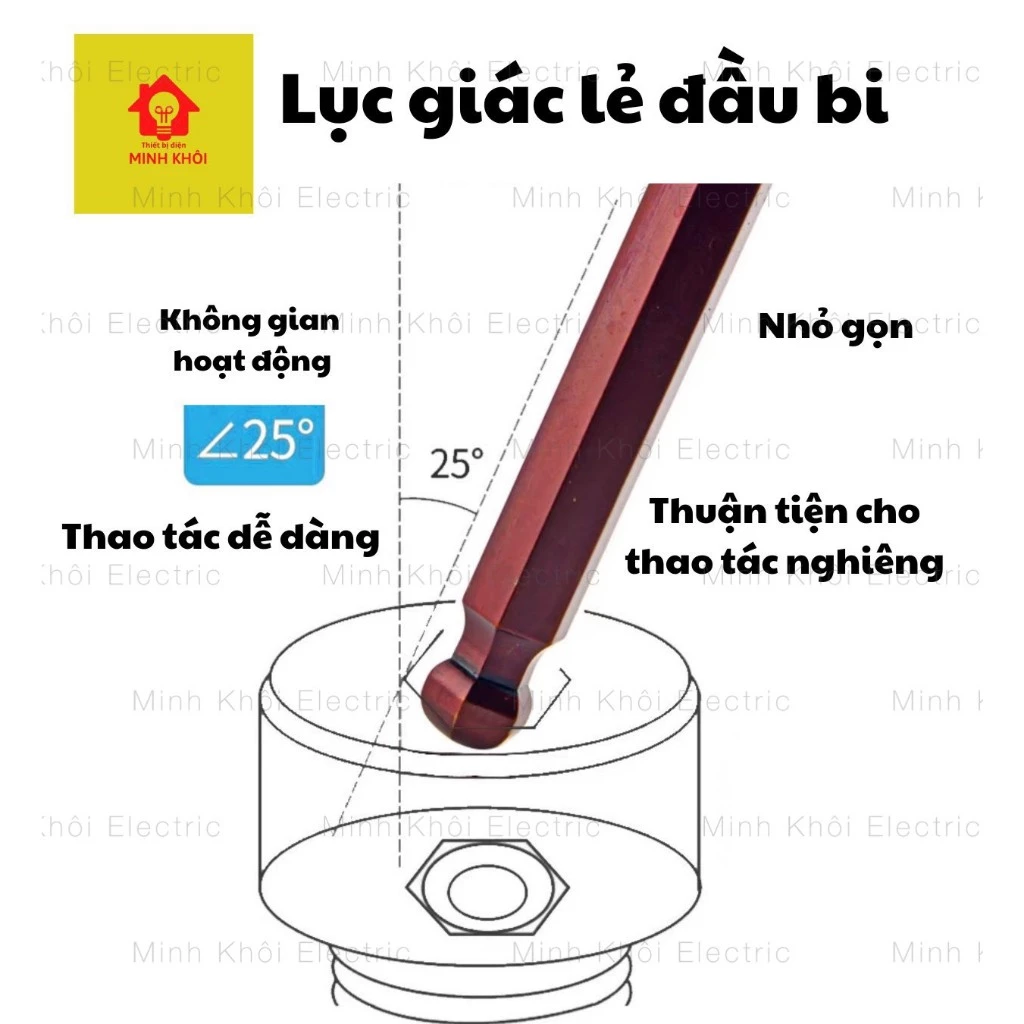 vn-11134207-7r98o-loayso4g2nij0f