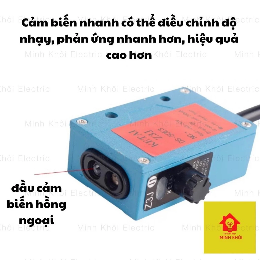 vn-11134207-7r98o-lp6rfgv8brda70