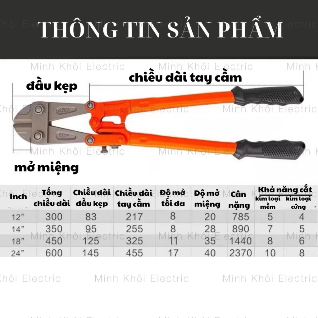 vn-11134207-7r98o-lqzhiph3ihll34