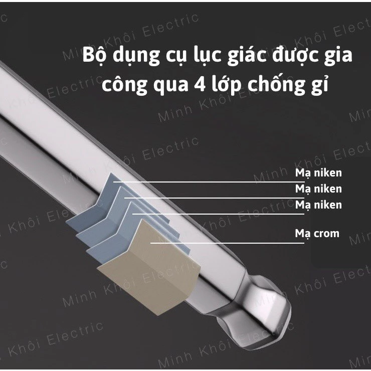 vn-11134207-7r98o-ltorubs5uj2i50