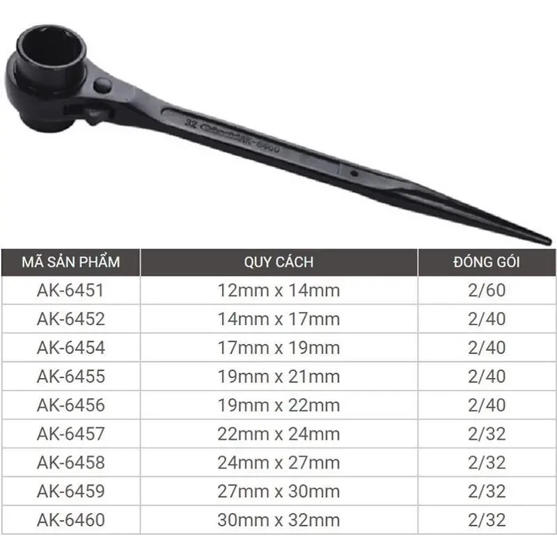 vn-11134207-7r98o-luws1glrzk7m8d