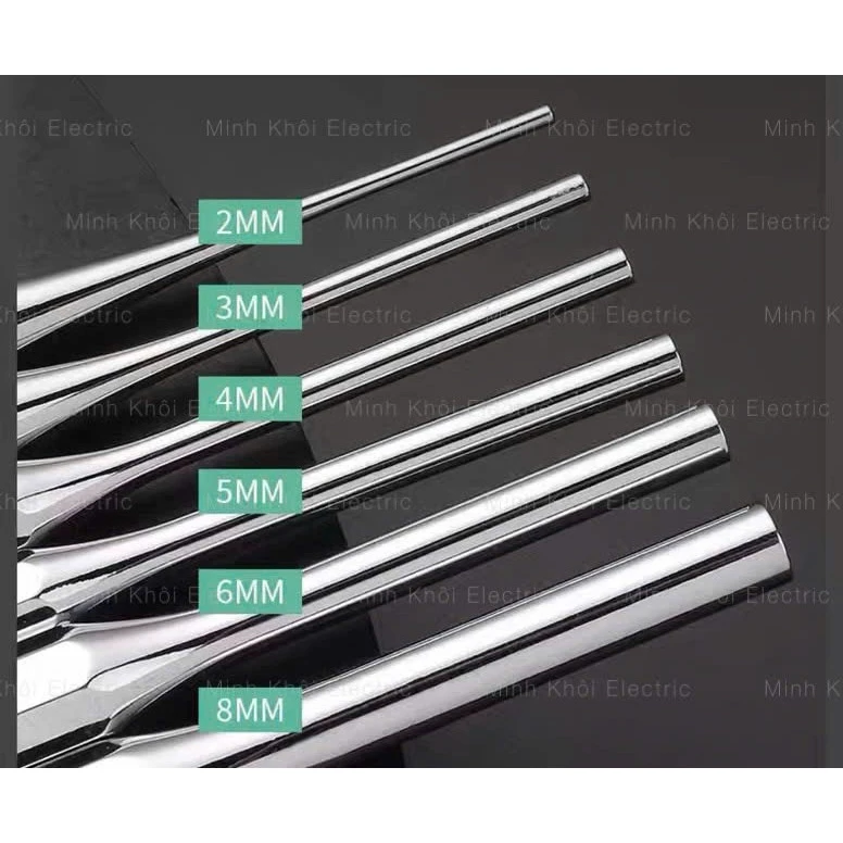 vn-11134207-7ras8-m1i5dsmvlnlr20